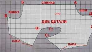 Dachshund дрехи със собствени ръце - модели, плетачни схеми, без шиене